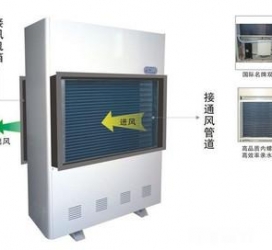 管道除濕機(jī)